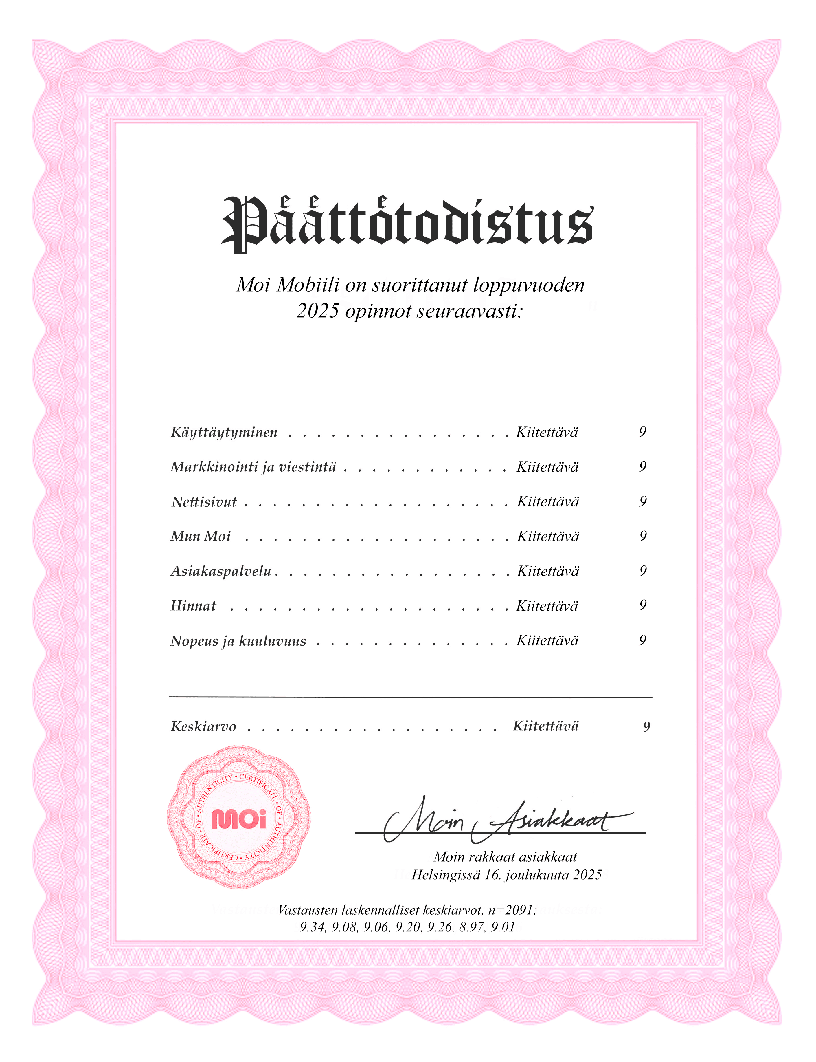 päättötodistus-syksy-2025